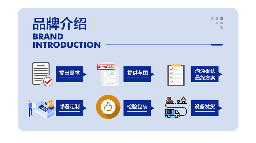 薄膜蒸發(fā)器詳情頁(yè)_08.jpg